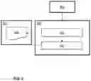 Fig. 09 - Managing memory access for convolutional neural networks