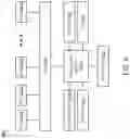 Fig. 06 - Memory device with cryptographic kill switch