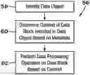 Fig. 01 - Memory module data object processing systems and methods