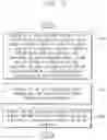 Fig. 02 - Application processor supporting interrupt during audio playback, electronic device including the same and method of operating the same