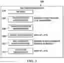 Fig. 04 - DMA-scatter and gather operations for non-contiguous memory