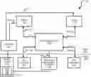 Fig. 01 - System and method for high configurability high-speed interconnect