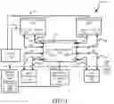 Fig. 04 - System and method for high configurability high-speed interconnect