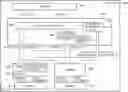 Fig. 01 - Bus system permitting parallel access by a master to a plurality of slaves and method of controlling the same