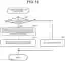 Fig. 10 - Daisy chain connection system and system control method