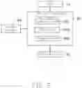 Fig. 03 - EMBEDDED CONTROLLER, ELECTRONIC DEVICE, AND METHOD FOR FILTERING SPI BUS COMMAND IN RELATION TO WRITE PROTECTION