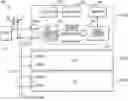 Fig. 01 - Methods and system for an integrated circuit