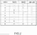 Fig. 03 - Methods and system for an integrated circuit