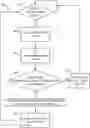 Fig. 01 - Identification and recommendation of file content segments