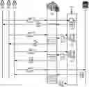 Fig. 01 - Caching with dynamic and selective compression of content