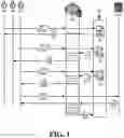 Fig. 02 - Caching with dynamic and selective compression of content