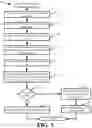 Fig. 04 - Caching with dynamic and selective compression of content