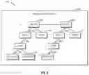 Fig. 07 - METHOD, DEVICE, AND COMPUTER PROGRAM PRODUCT FOR MANAGING DATA OBJECT