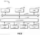 Fig. 09 - METHOD, DEVICE, AND COMPUTER PROGRAM PRODUCT FOR MANAGING DATA OBJECT