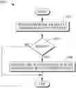 Fig. 01 - SUMMARIZING STATISTICAL DATA FOR DATABASE SYSTEMS AND/OR ENVIRONMENTS