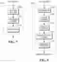 Fig. 08 - SUMMARIZING STATISTICAL DATA FOR DATABASE SYSTEMS AND/OR ENVIRONMENTS
