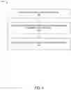 Fig. 05 - Management of instrumentation data using a resource database