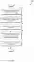 Fig. 07 - Automatically rank and route data quality remediation tasks