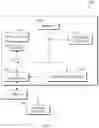 Fig. 08 - Automatically rank and route data quality remediation tasks