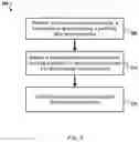 Fig. 06 - Hybrid data integration platform