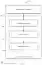 Fig. 02 - System and method for data reconciliation