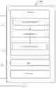 Fig. 04 - System and method for data reconciliation