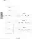Fig. 04 - Database indexing in performance measurement systems