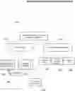 Fig. 01 - Human Experiences Ontology Data Model and its Design Environment