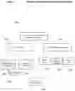Fig. 02 - Human Experiences Ontology Data Model and its Design Environment