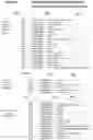 Fig. 06 - Human Experiences Ontology Data Model and its Design Environment