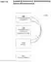 Fig. 16 - Human Experiences Ontology Data Model and its Design Environment