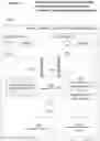 Fig. 19 - Human Experiences Ontology Data Model and its Design Environment