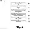 Fig. 10 - Blockchain as a service method, apparatus, and system