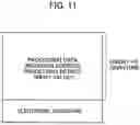 Fig. 12 - Block verification device, block verification method, and program