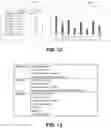 Fig. 10 - Interaction between visualizations and other data controls in an information system by matching attributes in different datasets