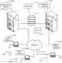 Fig. 01 - Method and computing device for generating a search query for a graph database