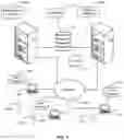 Fig. 02 - Method and computing device for generating a search query for a graph database