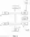 Fig. 03 - Method and computing device for generating a search query for a graph database