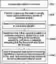 Fig. 01 - Systems and methods for performing funnel queries across multiple data partitions