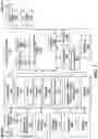 Fig. 02 - Systems and methods for performing funnel queries across multiple data partitions