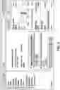 Fig. 03 - Systems and methods for performing funnel queries across multiple data partitions