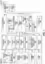 Fig. 04 - Systems and methods for performing funnel queries across multiple data partitions