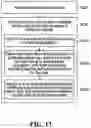 Fig. 13 - Systems and methods for performing funnel queries across multiple data partitions