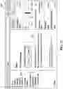 Fig. 15 - Systems and methods for performing funnel queries across multiple data partitions