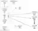 Fig. 01 - Scaling by dynamic discovery for data processing