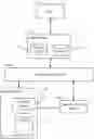 Fig. 01 - Dynamic rebuilding of query execution trees and reselection of query execution operators