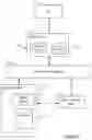 Fig. 02 - Dynamic rebuilding of query execution trees and reselection of query execution operators