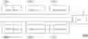 Fig. 01 - Test data integration system and method thereof