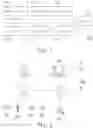 Fig. 02 - Test data integration system and method thereof