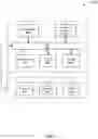 Fig. 06 - Relationship analysis and mapping for interrelated multi-layered datasets